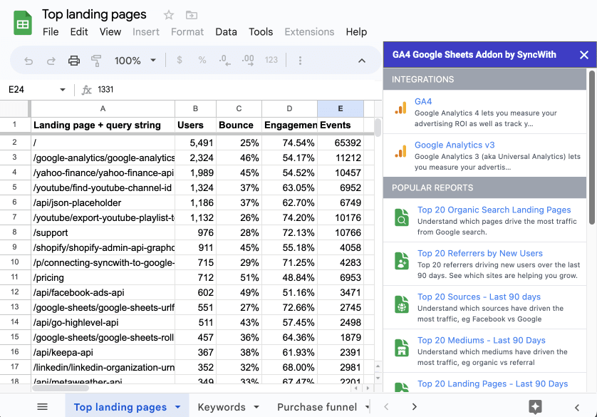 Example Google Sheets addon report showing GA4 website traffic metrics