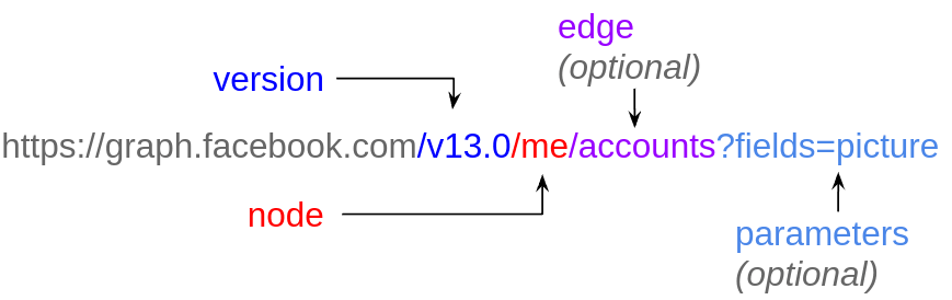 notion image